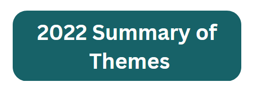 Themes button